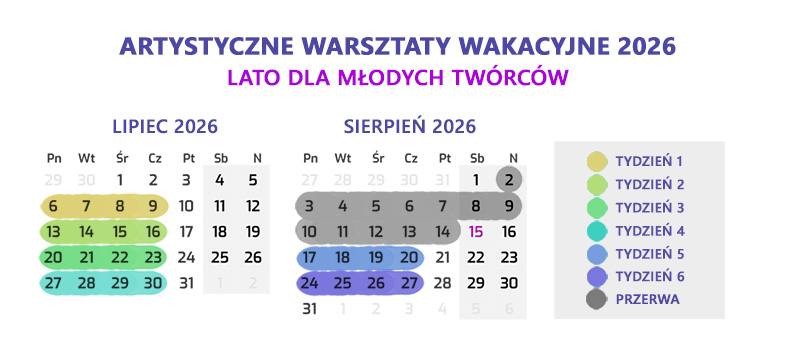 Kalendarz zajęć Lato dla Młodych Twórców – lipiec i sierpień 2026, Fenomenarium Wrocław